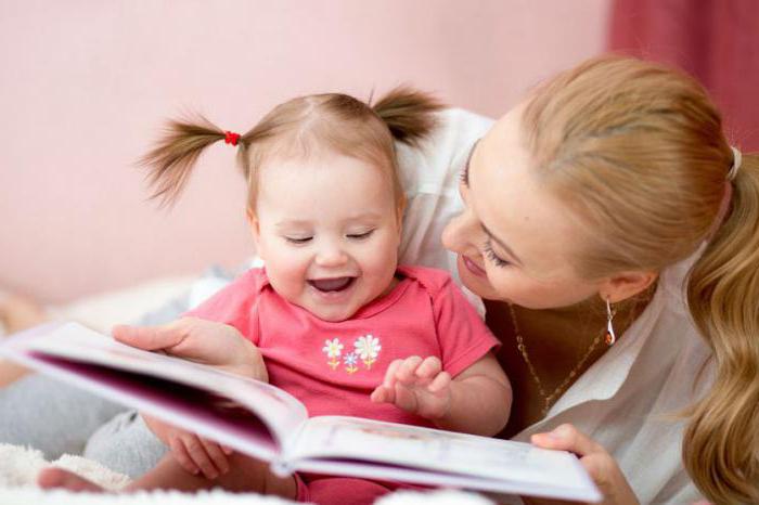 Що повинен уміти дитина в 1 рік і 2 місяці: норми розвитку