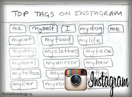Як створити групу в Instagram   покрокова інструкція