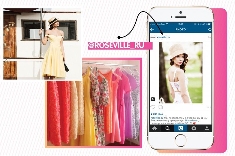 Як створити прибутковий Instagram магазин одягу?