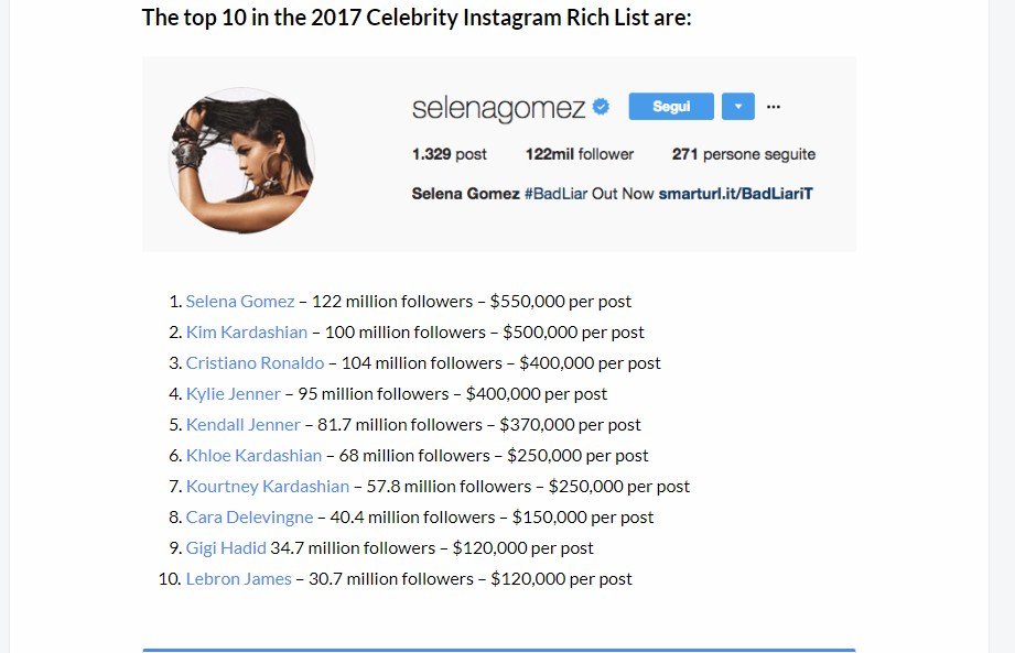 Як заробляють блогери в Instagram: скільки, на чому, маючи 10 або 50 тисяч передплатників і за 1000000, за лайки