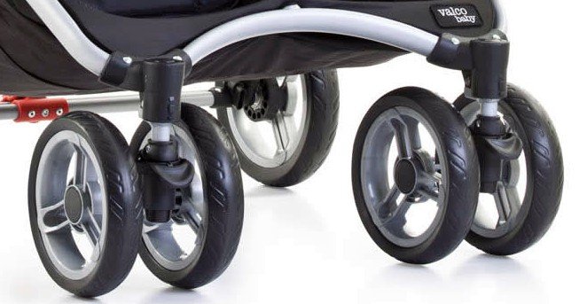 Які колеса краще для коляски надувні, гумові і гелеві: плюси і мінуси