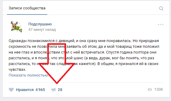 Накрутка Вконтакте: лайки, друзі, коментарі, передплатники груп і репости