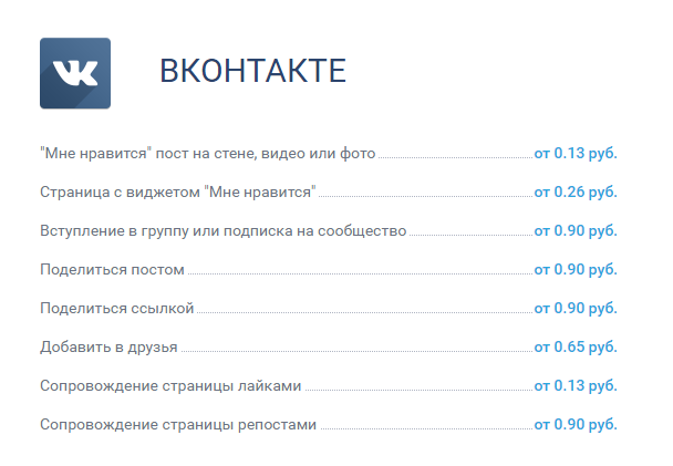 Накрутка Вконтакте: лайки, друзі, коментарі, передплатники груп і репости