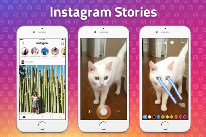 Реклама в сторіс Instagram: самі оригінальні методи налаштування