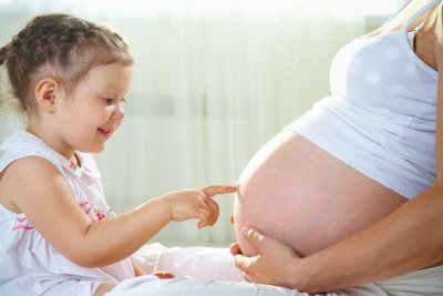 Пологи на 38 тижні вагітності   норма або ще рано