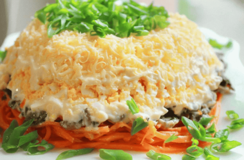 Салат з курки з грибами – 8 рецептів