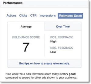 Оцінка актуальності facebook   де подивитися і збільшити ?