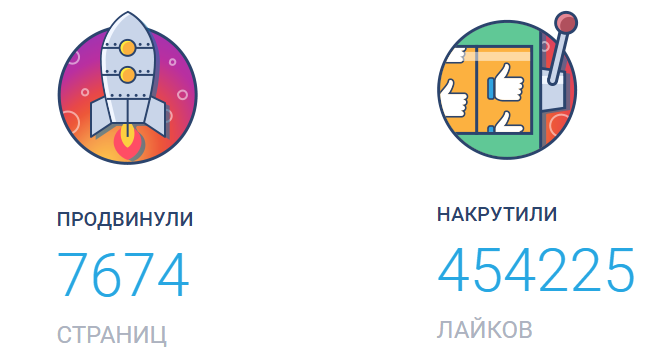Накрутка лайків в Инстаграме без завдань: від А до Я — instaved.ru