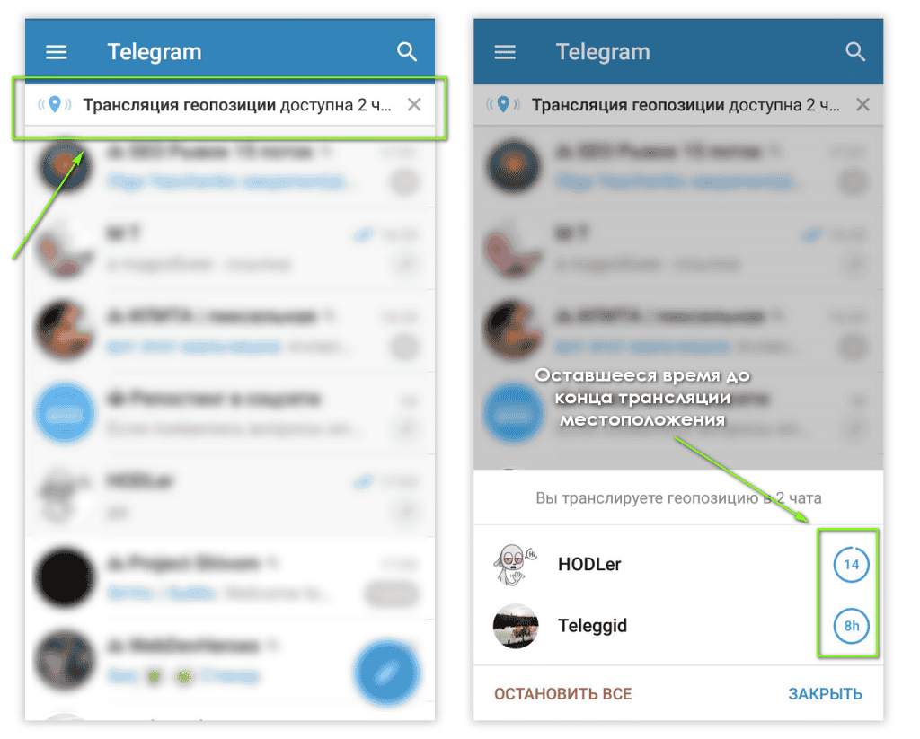Как узнать свой телеграмм. Траесялтция в телеграме. Трансляция в телеграмме. Прямая трансляция в телеграмме. Трансляция геопозиции в телеграмме.