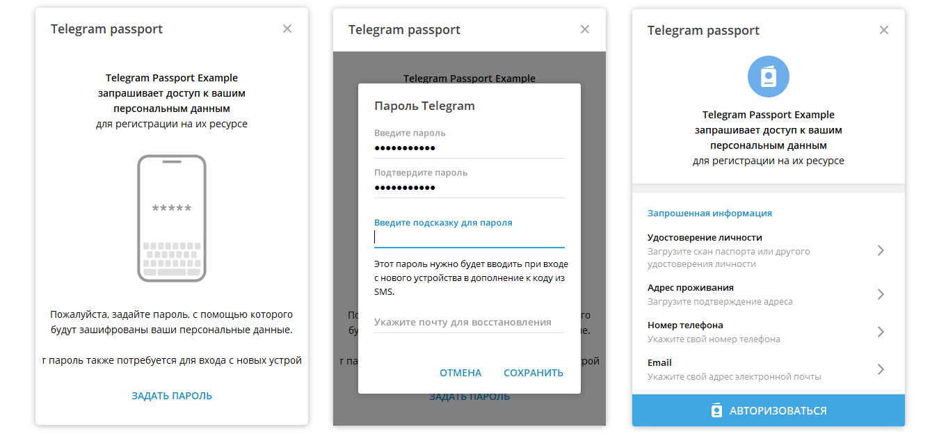 Telegram Passport: офіційне керівництво по використанню
