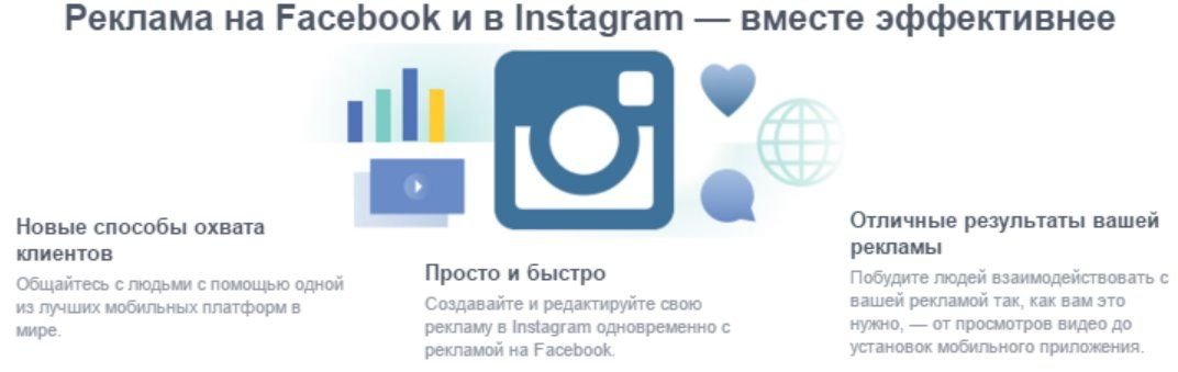 Огляд Facebook VS Instagram | Що краще Instagram або Фейсбук?