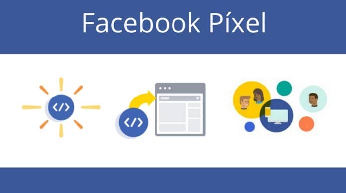 Піксель Фейсбук: що таке, як створити, налаштувати | Facebook Pixel