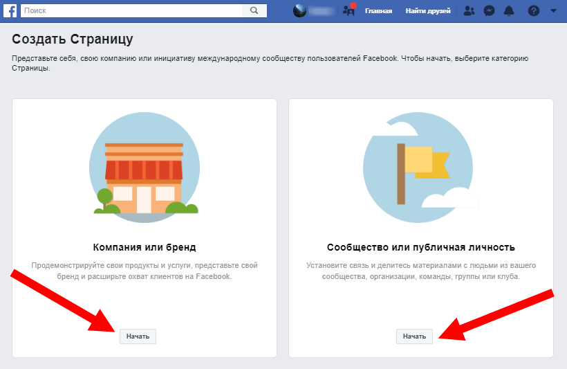 Facebook сторінка компанії: створити, змінити, зареєструвати